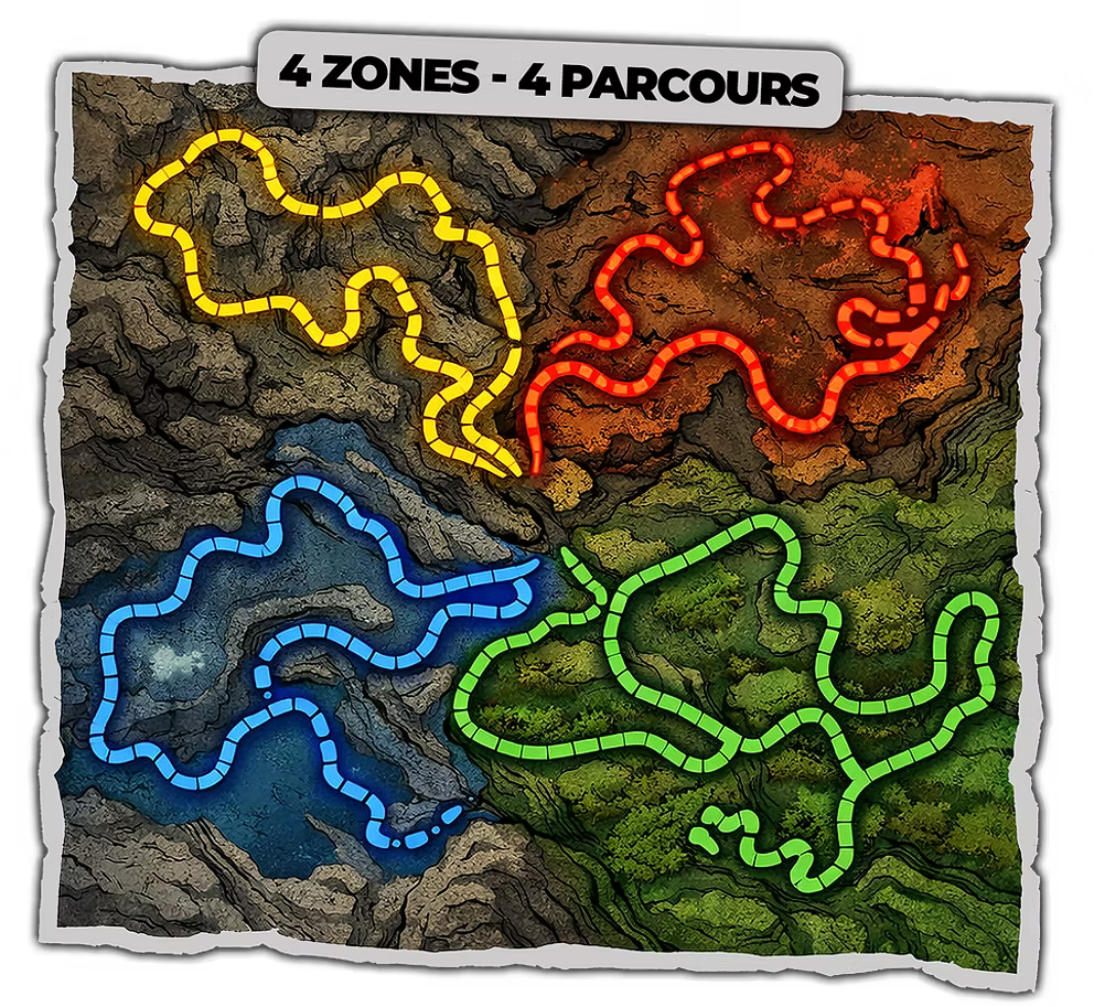 Course extreme